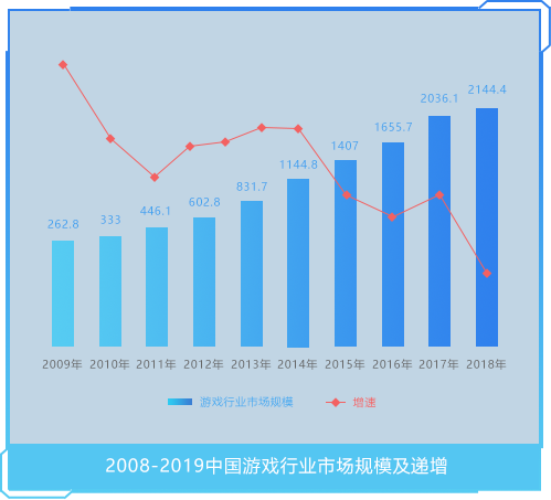 NG娱乐官方网站入口